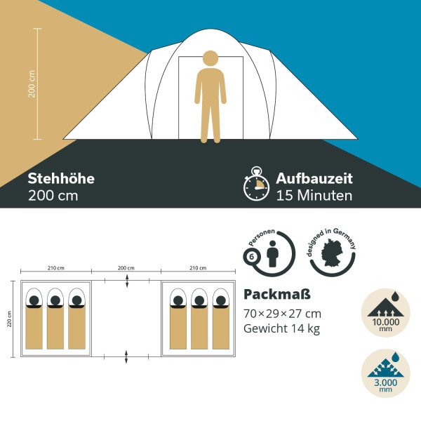 Tente dôme Hammerfest 6