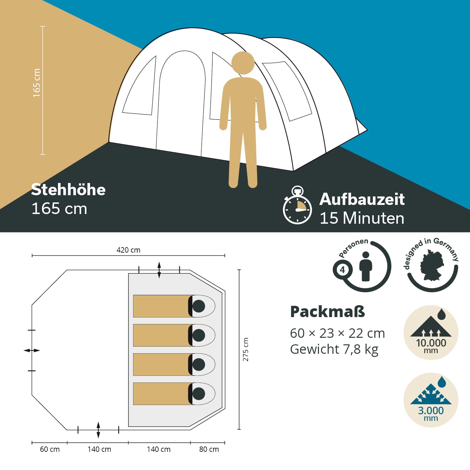 skandika Skandika Kambo 4 Tente camping familiale Tunnel 4 Pers Marquise Bleu NEUVE 