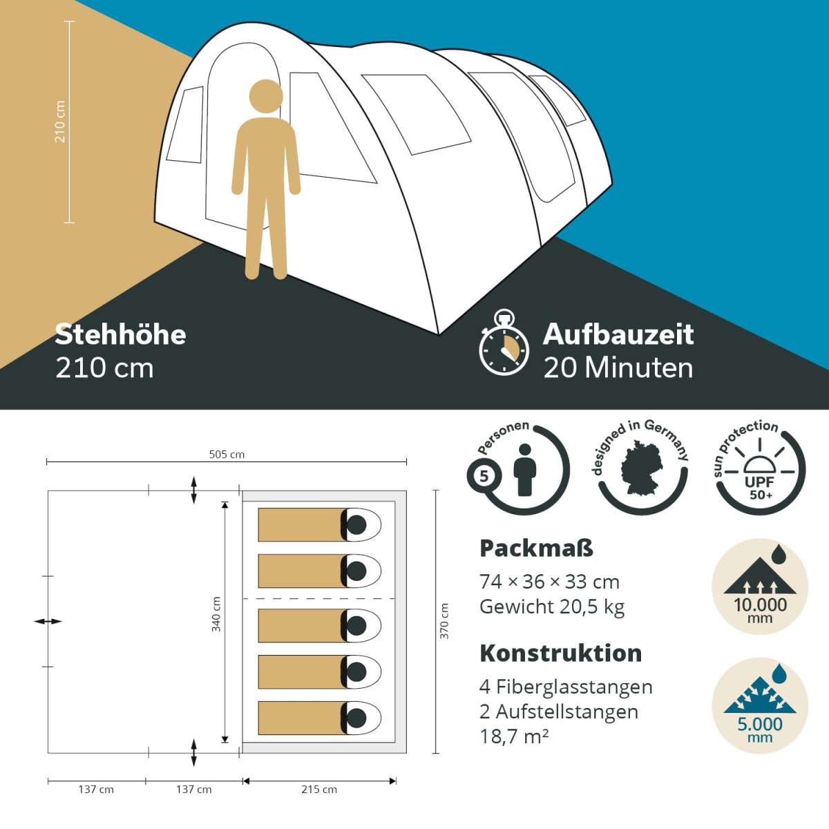 Skandika Tente Tunnel Gotland 5 Places – Familiale, Grand Confort Et Imperméabilité